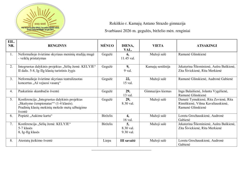 Svarbiausi 2026 m. gegužės, birželio mėn. renginiai